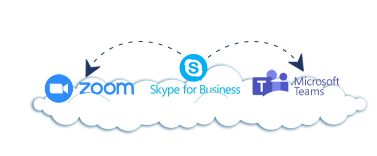 skype for business upgrade options, skype for business end of life